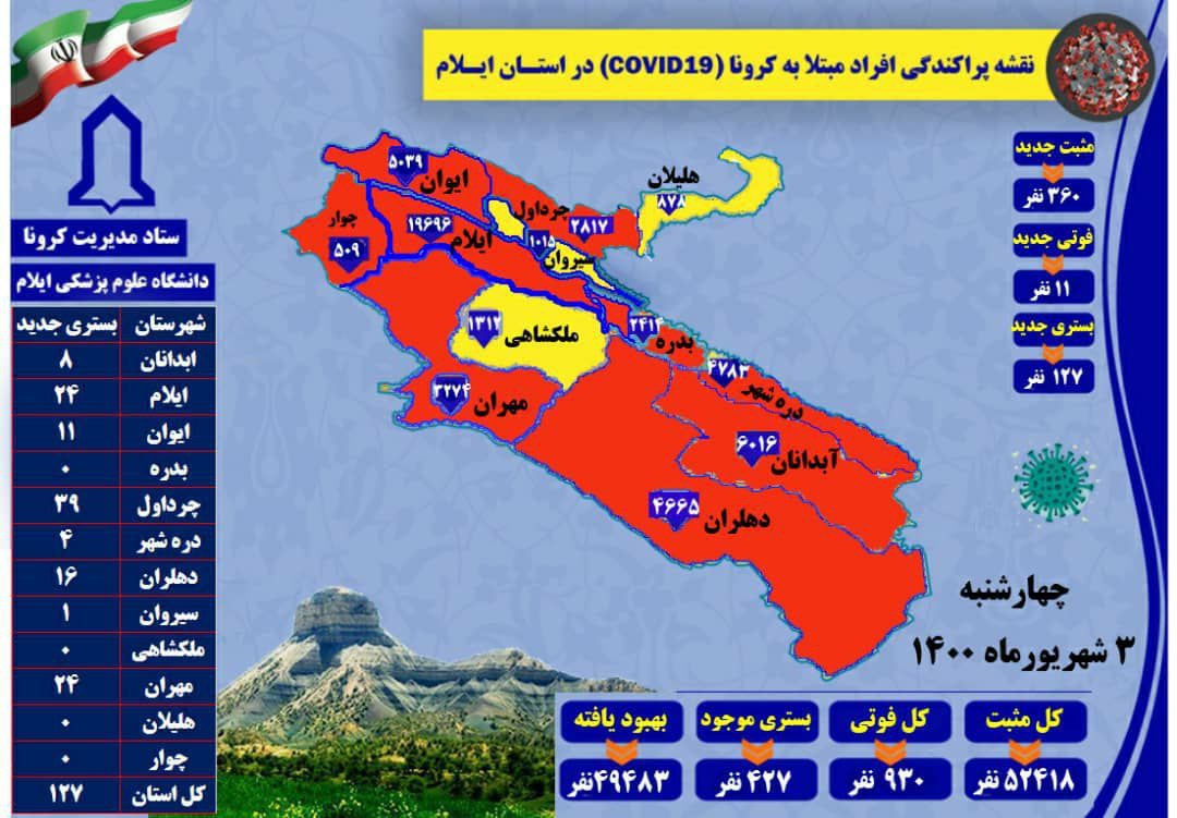 روز سیاه کرونا در ایلام / ۱۱ نفر قربانی ویروس منحوس