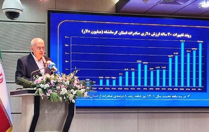 حمل یکسره کالا، مطالبه اصلی صادرکنندگان در سفر رئیس جمهور است