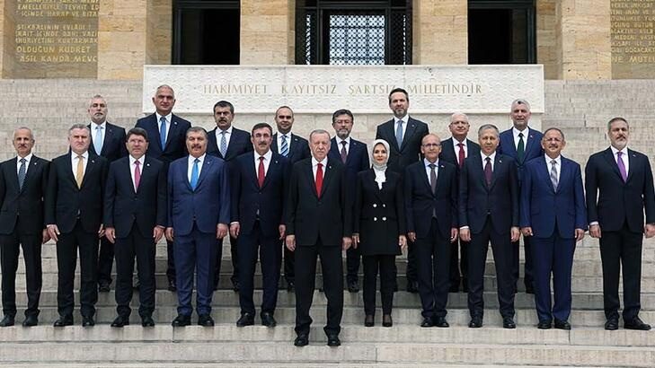 Is Turkey serious about joining BRICS?*