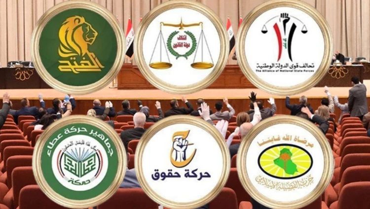 چارچوب هماهنگی با پرونده شهر کرکوک بر اساس سه موضع و اصل ثابت، تعامل می کند