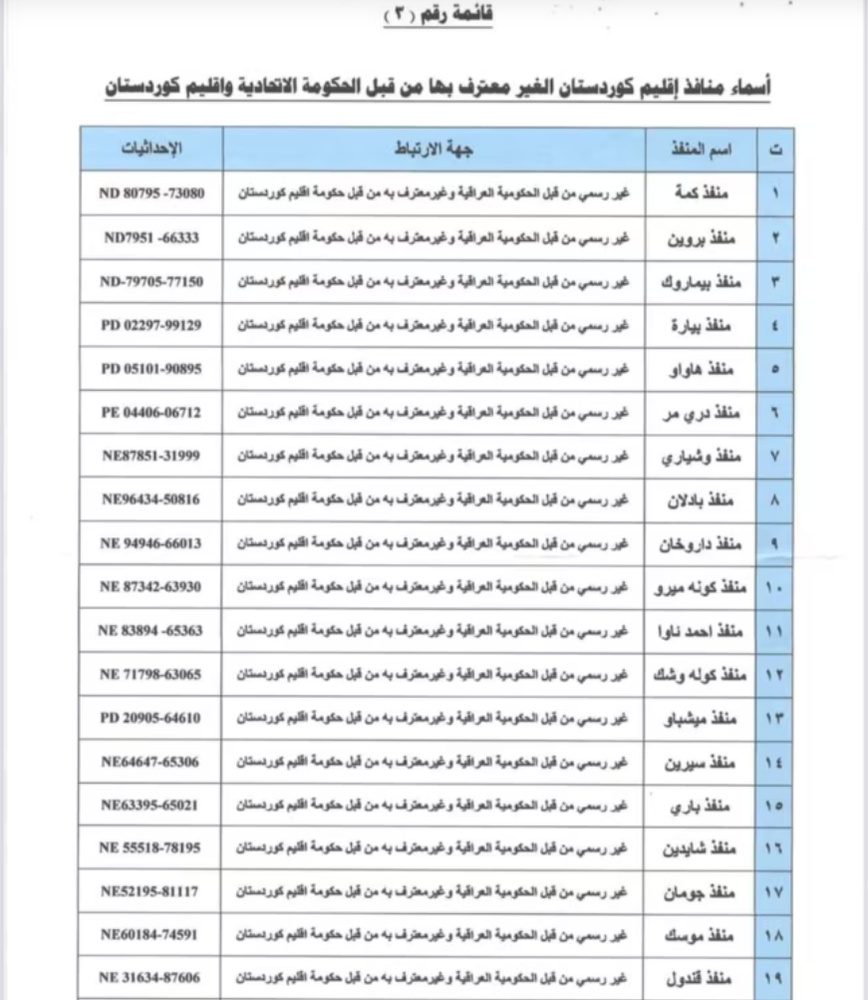 سوران عمر: تجارت قاچاق تحت کنترل احزاب در 20 مرز غیررسمی اقلیم کردستان در حال انجام است