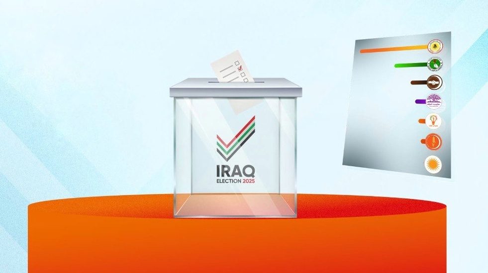 نتایج اولیە ششمین دورە انتخابات پارلمانی عراق در اقلیم کردستان