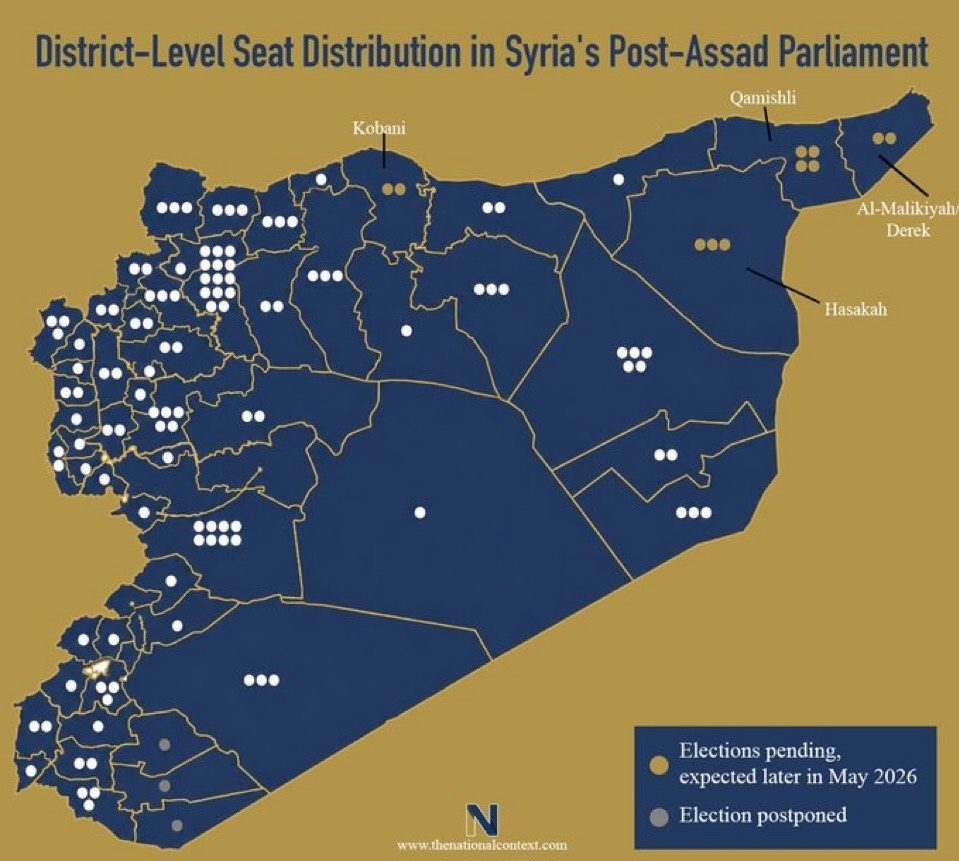 Syrian parliamentary elections under the shadow of political engineering