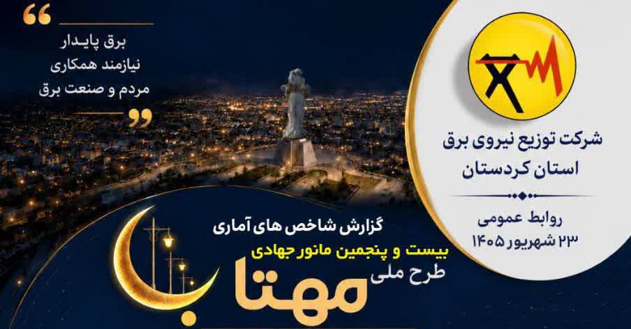 ۵۲۰ هزار کیلووات ساعت انرژی در مانور طرح مهتاب کردستان احصا شد