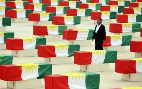 ڕادەستکردنەوەی ڕوفاتی ١٥٣ قوربانیی ئەنفال بە هەرێمی کوردستان