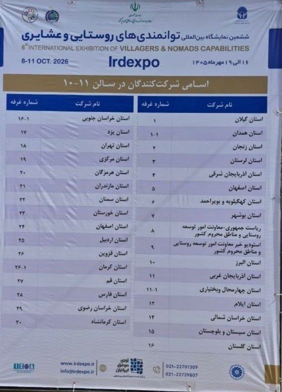 غیبت کردستان در نمایشگاه ملی روستاییان؛ روستاها بی‌دستاورد بودند یا مدیران بی‌برنامه؟