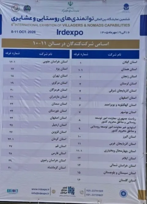 غیبت کردستان در نمایشگاه ملی روستاییان؛ روستاها بی‌دستاورد بودند یا مدیران بی‌برنامه؟
