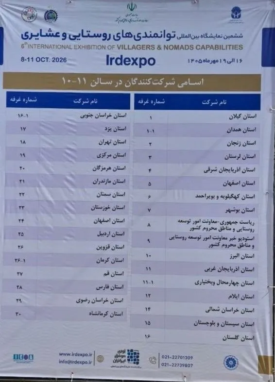 غیبت کردستان در نمایشگاه ملی روستاییان؛ روستاها بی‌دستاورد بودند یا مدیران بی‌برنامه؟